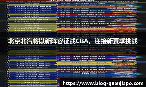 北京北汽将以新阵容征战CBA，迎接新赛季挑战