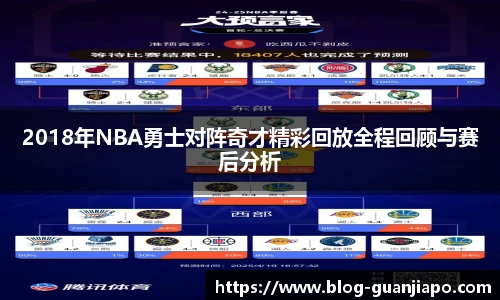 2018年NBA勇士对阵奇才精彩回放全程回顾与赛后分析